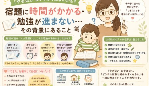 宿題に時間がかかる・勉強が進まない｜その背景と家庭でできる関わり方