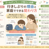 ゴールデンウィーク明けの行きしぶりに悩む親子のイメージ